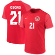 Jonathan Osorio Canada 21 FIFA World Cup Jersey - Kit Captain